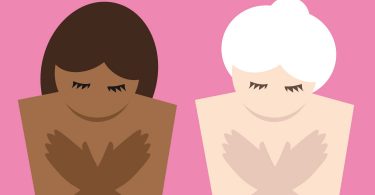 Breast screening, the pros and cons